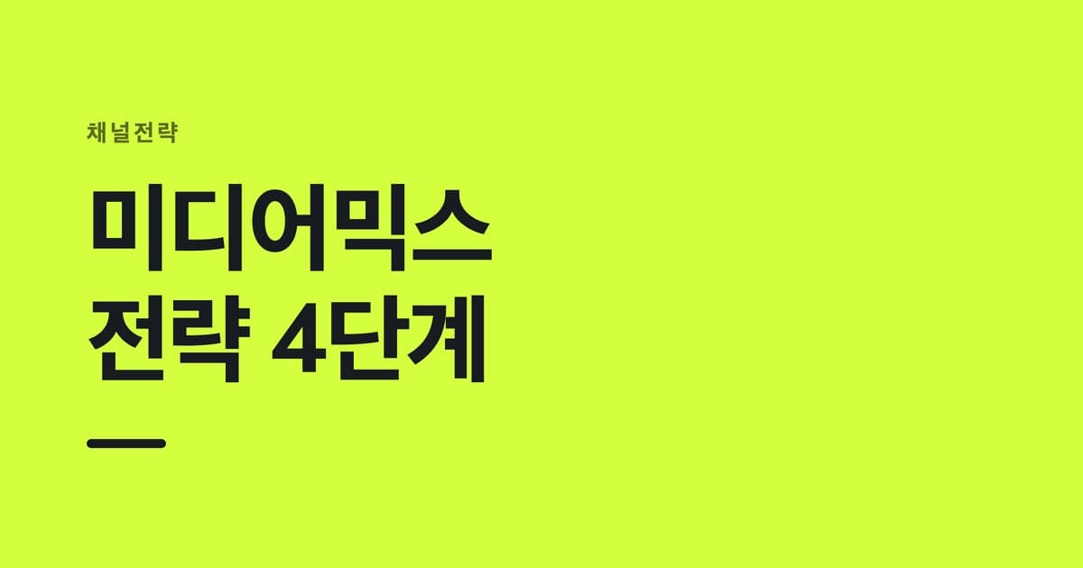 채널전략 — 미디어믹스, 전략 4단계