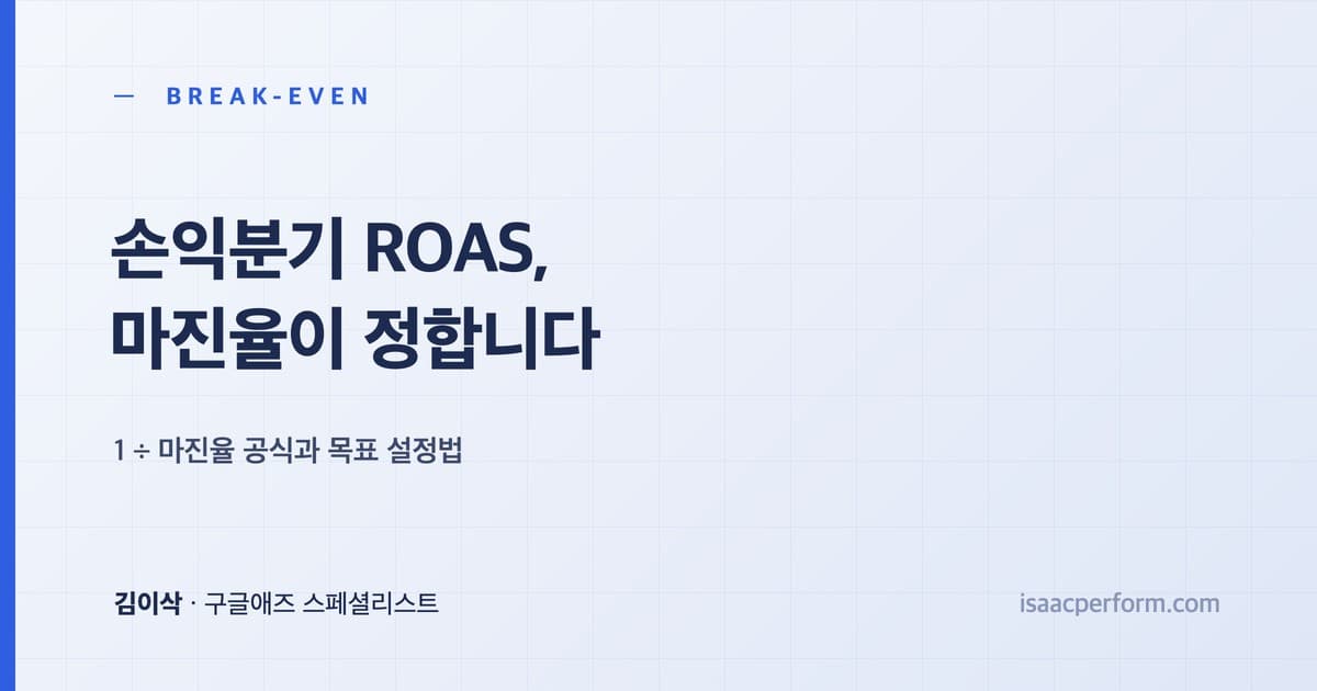 손익분기 ROAS 계산법 — ROAS 500%가 흑자인지 적자인지는 마진율이 정합니다